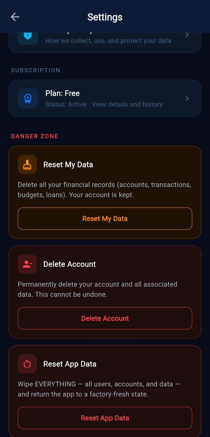 Danger Zone settings screen in the Fintriq app, showing Reset My Data and Delete Account options